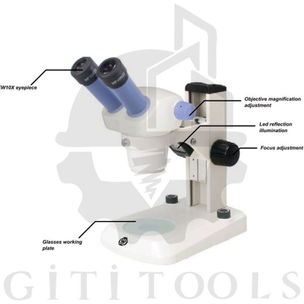 Werka 183 میکروسکوپ